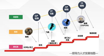 TCL集团2017届校园招聘全面启动，聚焦物联网技术研发新星
