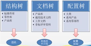 数码大方 引领中国工业软件与工业互联网发展的先锋